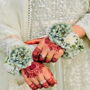 Ramzi Kiran Collection