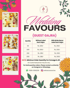 Guest Gajray